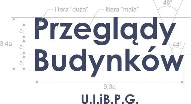 okresowe pomiary elektryczne Knurów